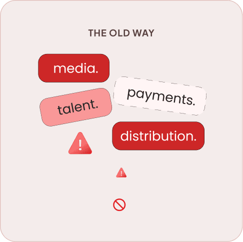 The Old Way - Fragmented Silos